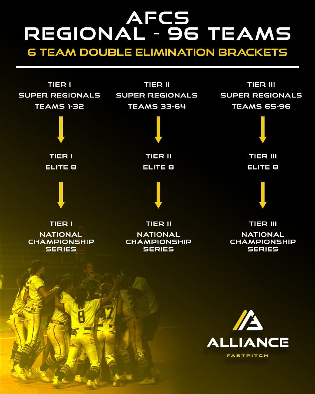 2022 Infographic_Bracket4 (1)